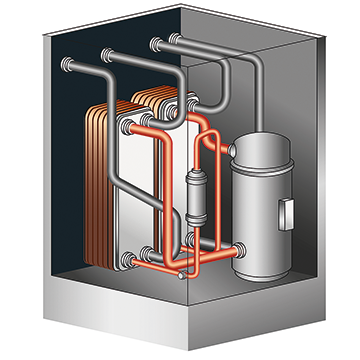 Air conditioning and heat pump solutions | Alfa Laval