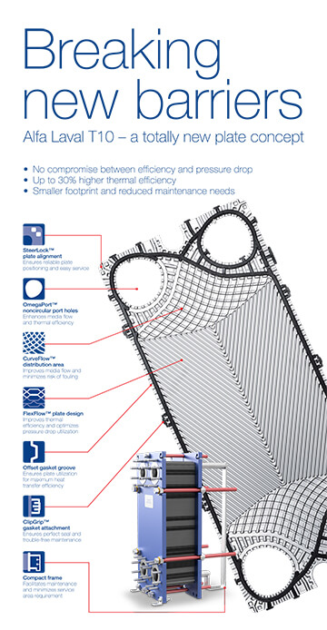 Alfa Laval Technologies AB T10-FG (T10-BFG, T10-BDFG, T10-BDcFG, T10-MFG, T10-MDFG)