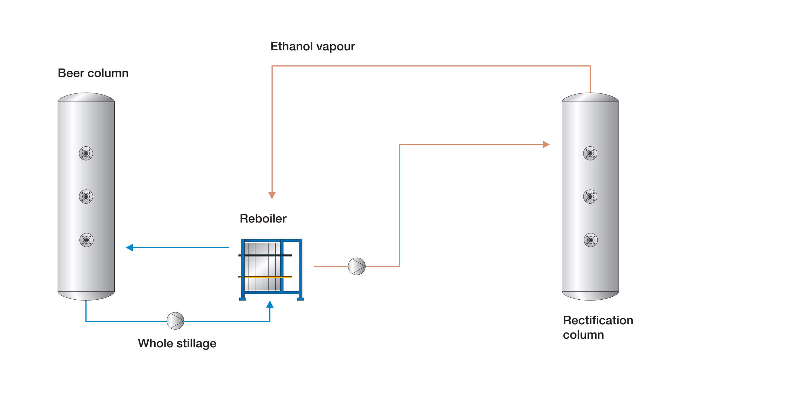 Energy hunters WideGap Beer illustration.