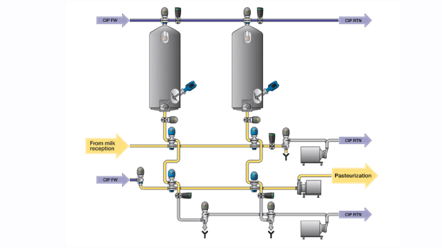 Pasteurization Chart