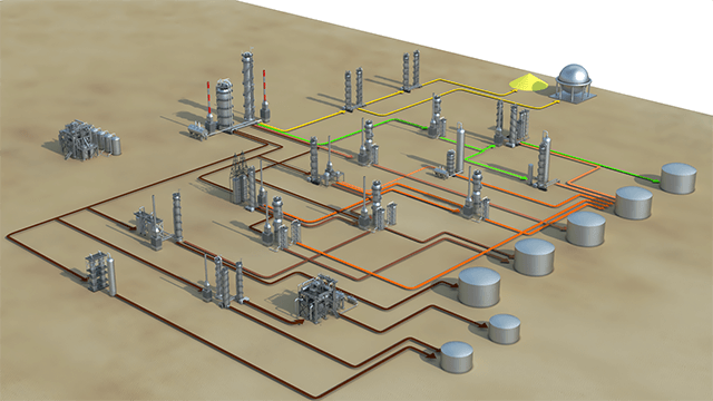 refinery plant applications