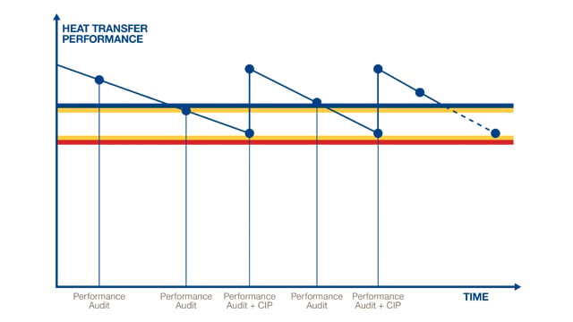 datacoolingcenterchart 640x360