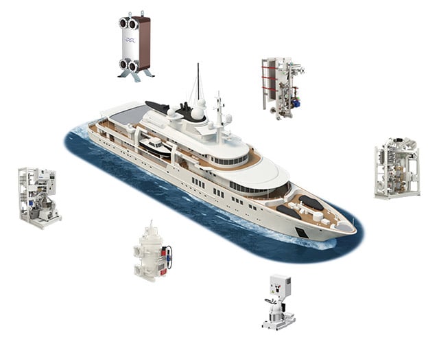 Superyacht overview final