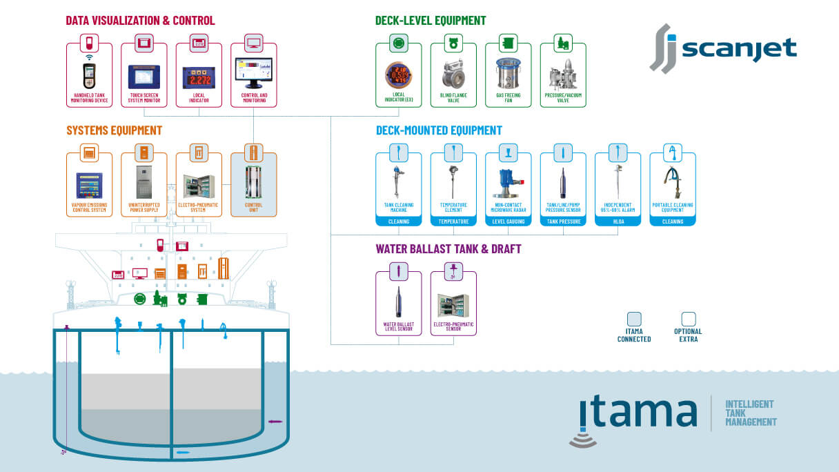 ITAMA 1216x684px