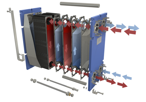 Plate_heat_exchanger_exploded_view_T10.png