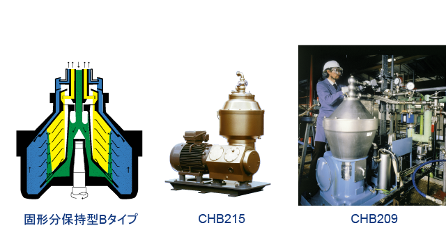 化学専用固形分保持型遠心分離機 CHBシリーズ.png
