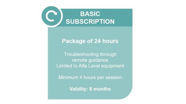 remote guidance basic subscription