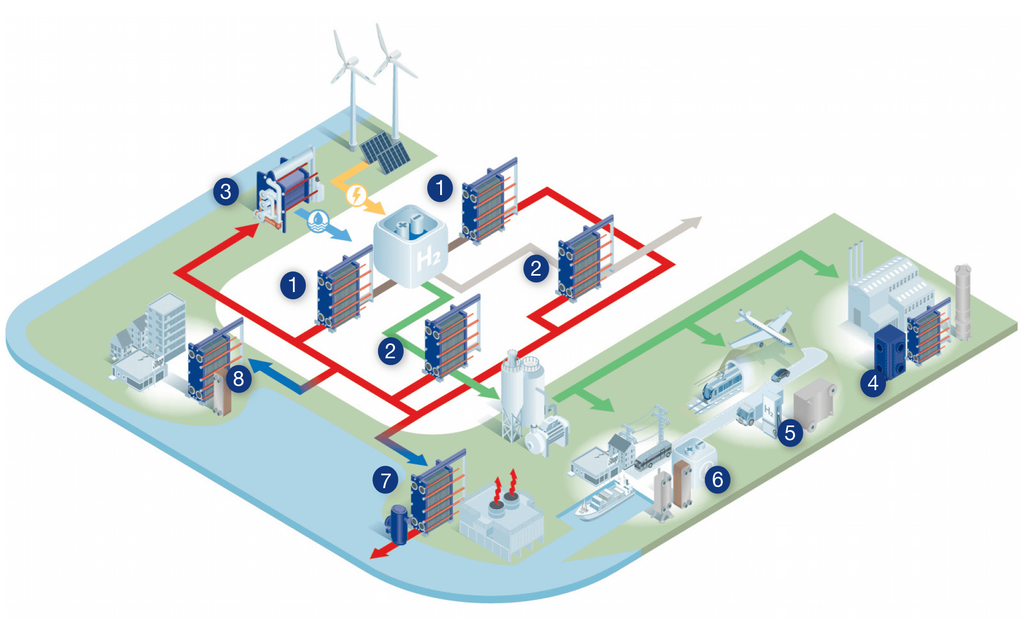 Hydrogen production flowchart only rev 11.23