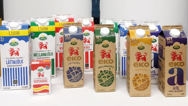 Arla Jonkoping 640x360