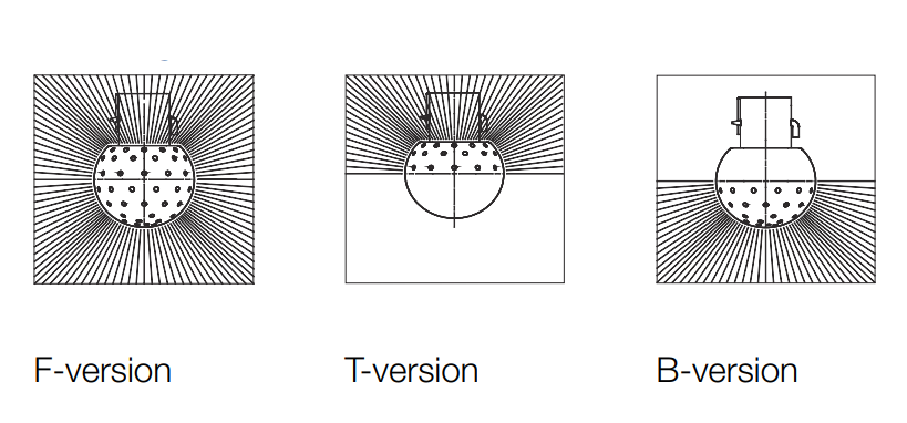 LKRK spray patterns