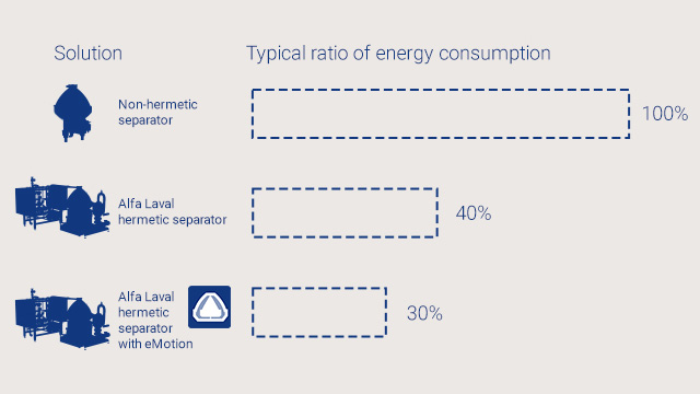 dairy infograph vignettev2