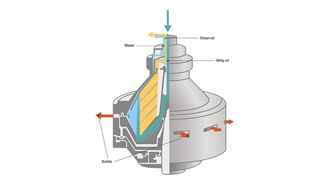 OCM-Light-reliable-range