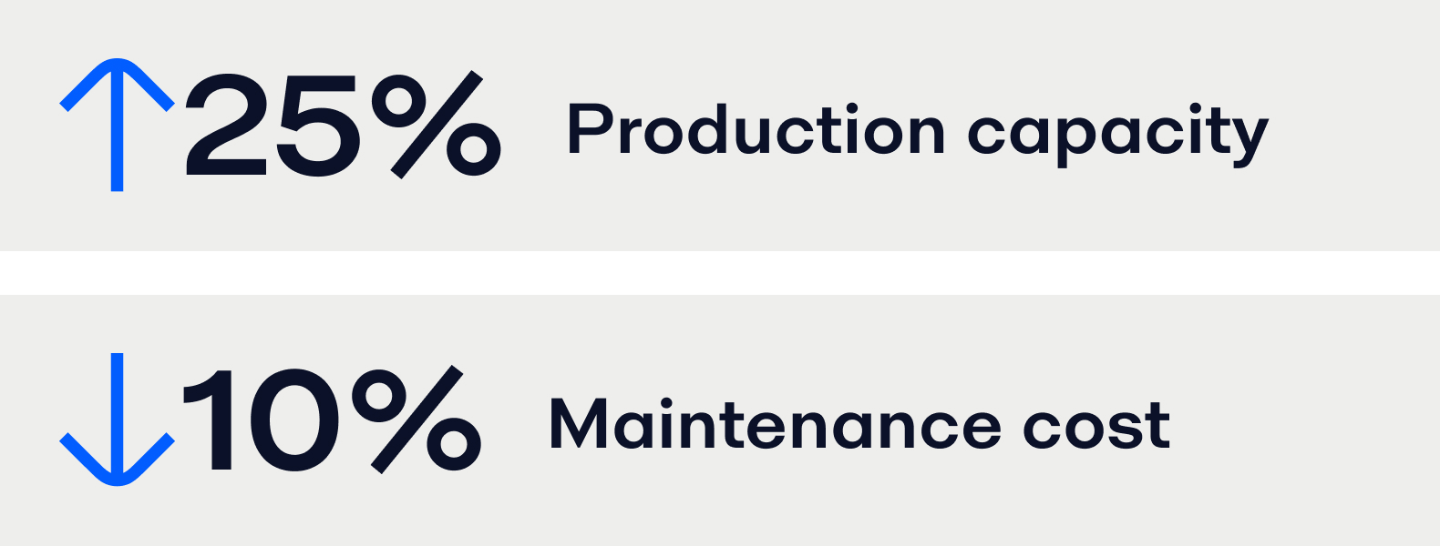 Boosting krill processing efficiency Customer benefit.jpg