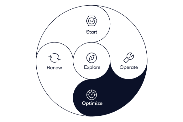 4 Optimize Phase db 4.png