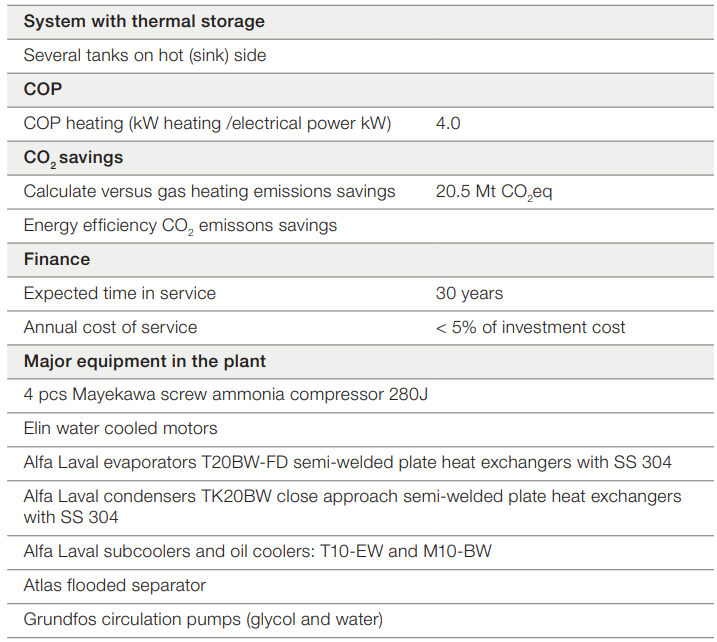Odense River case pic 2.png