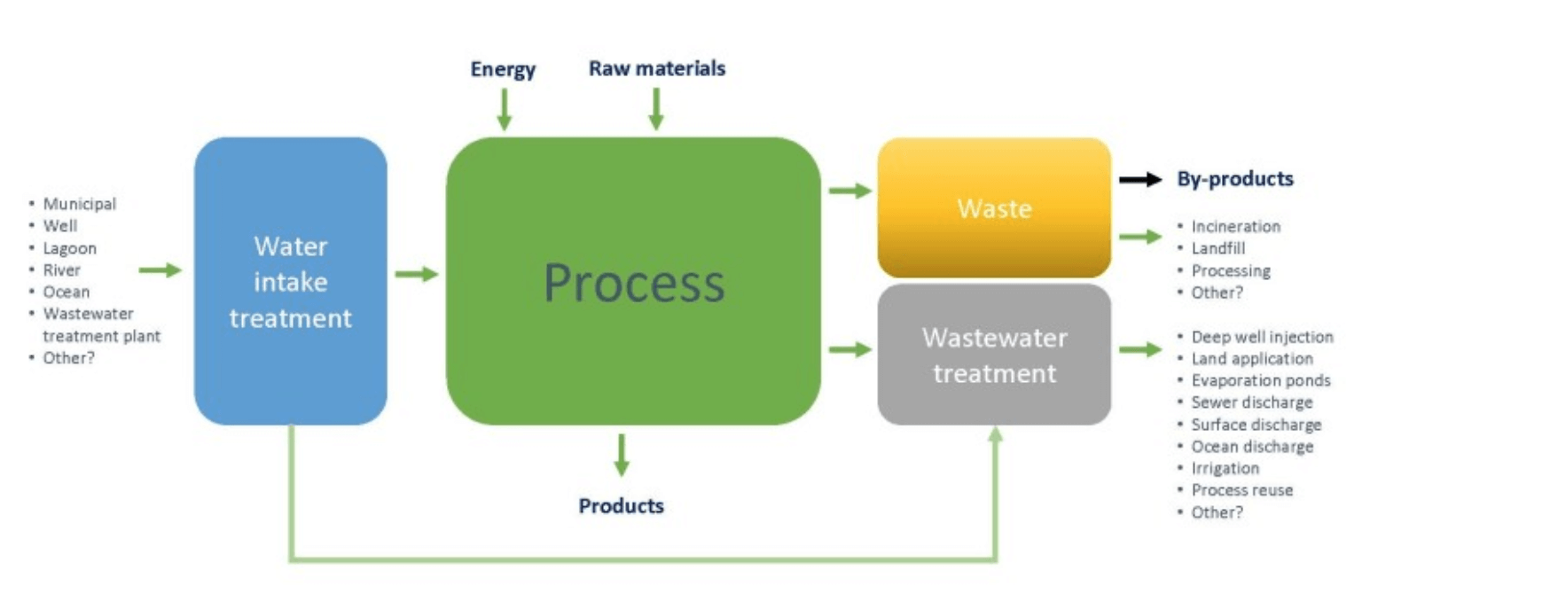 Skärmbild 2025-04-01 151702.png