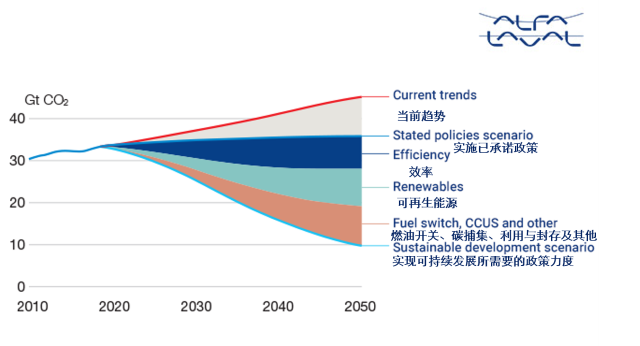 6.29 Clean energy.png