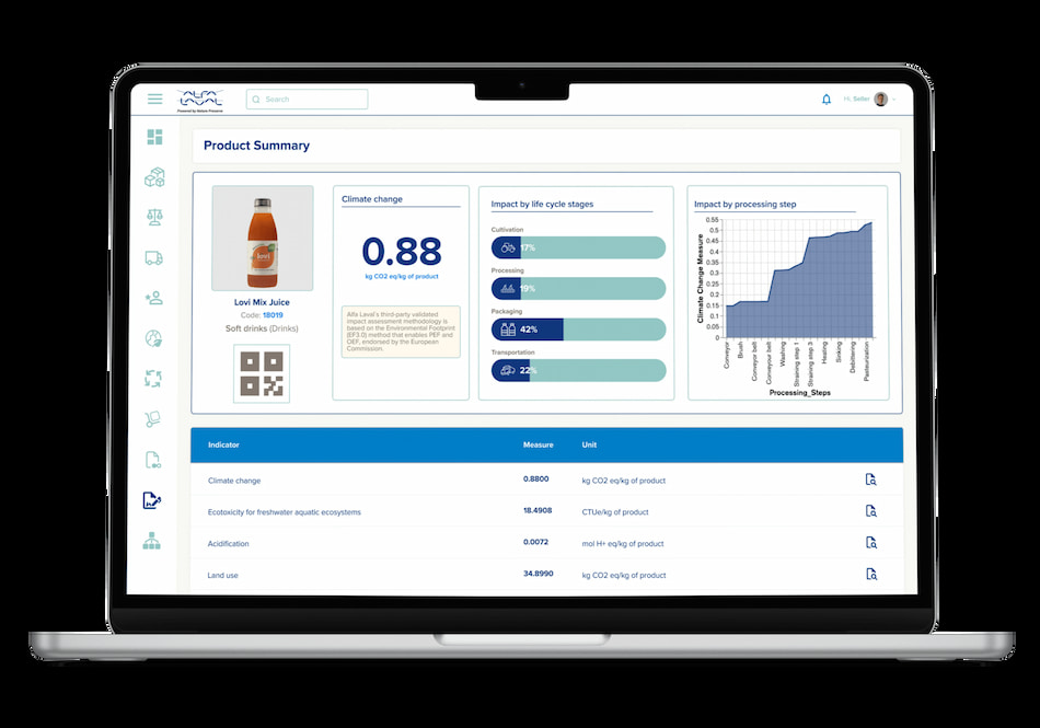 logiciel de mesure de l'impact environnemental des produits alimentaires (ACV)