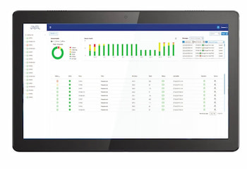 Analytics Interface de surveillance à distance en temps réel de pompes