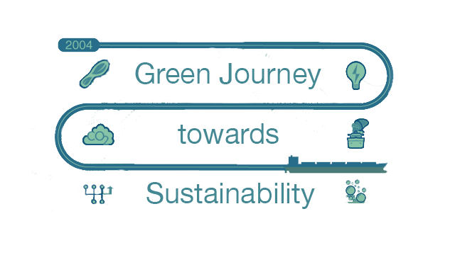 Solutions pour décarboner le transport maritime